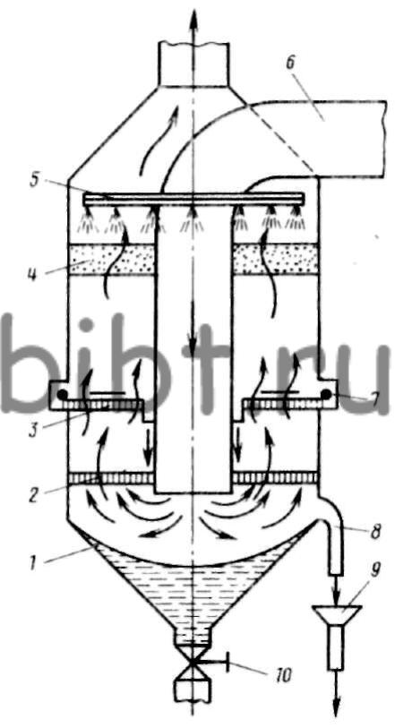 Пенный <a href=